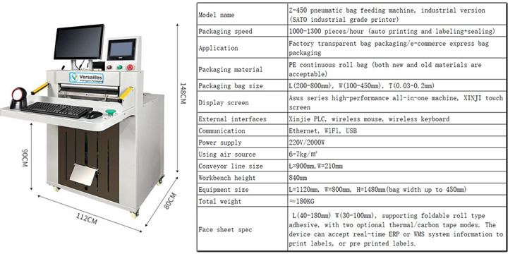 Pneumatic bag dropping machine for industry